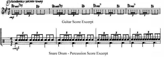 MOLM-Guitar-Percussion
