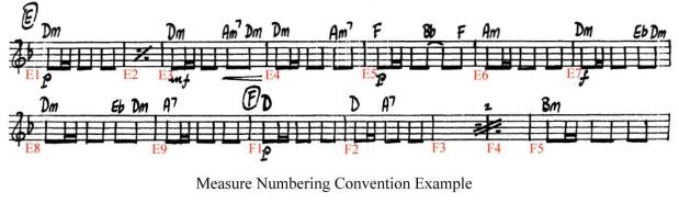MOLM-Measure-Numbers