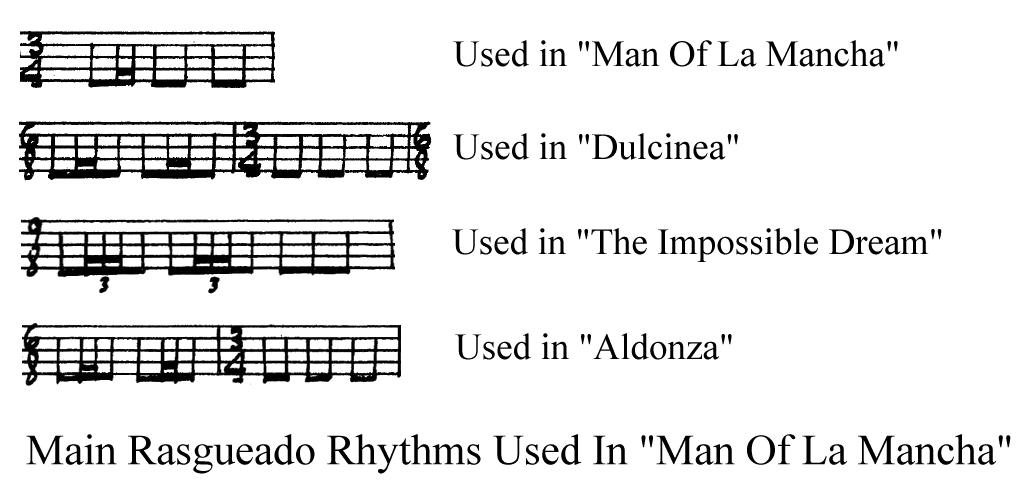 Man Of La Mancha – Detailed Notes on the Guitar I-II Book | STRUMpit