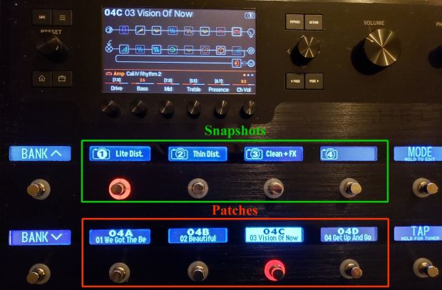 Line 6 Helix layout - ArtsWest 2019