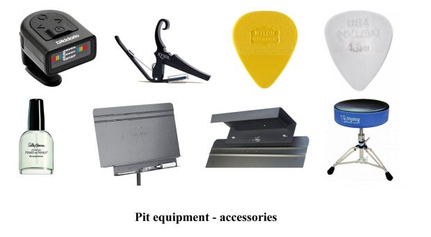 Line 6 Helix Patch/Snapshot Layout