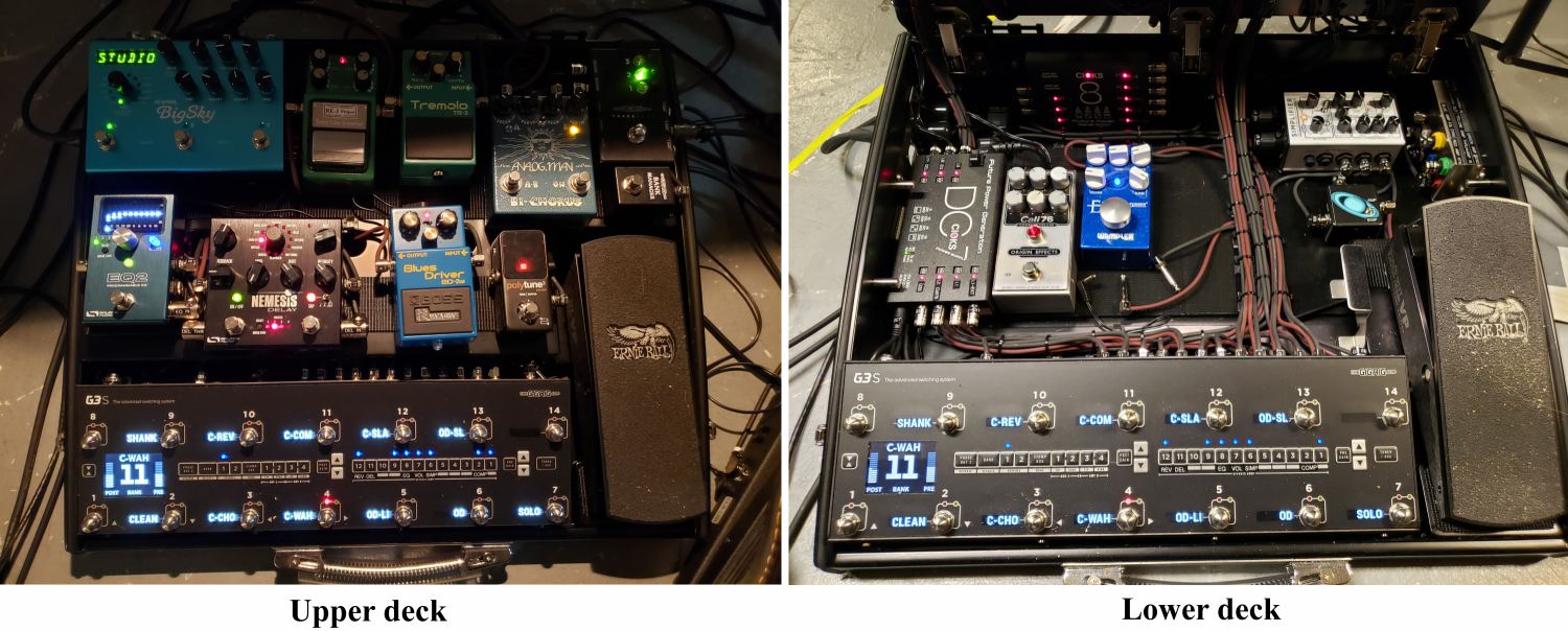 Sister Act electric guitar pedalboard, 2024